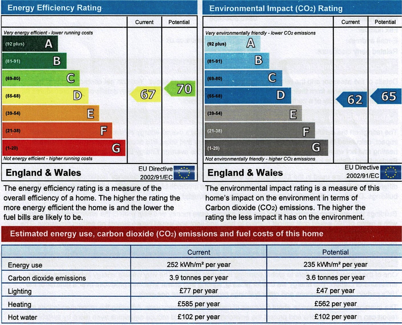 epc rating a,b,c,d,e,f,g